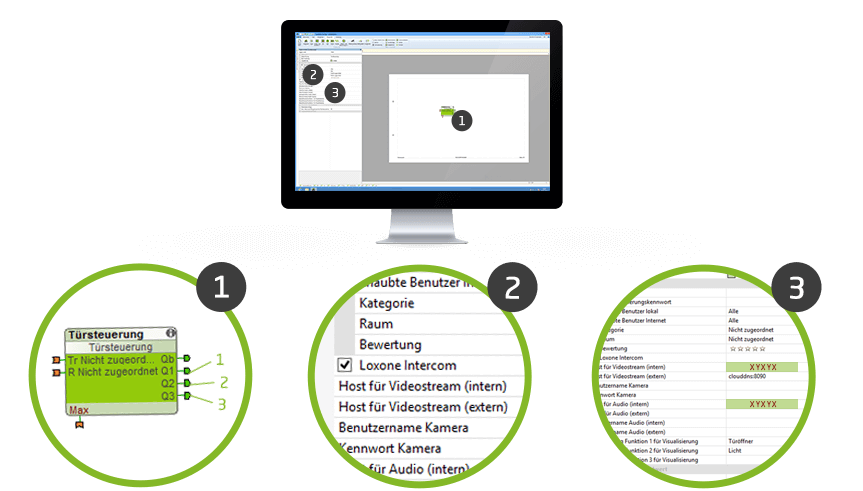 intercom-config-schritte