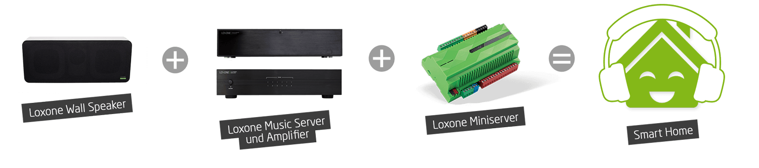 loxone-wall-speaker-equation