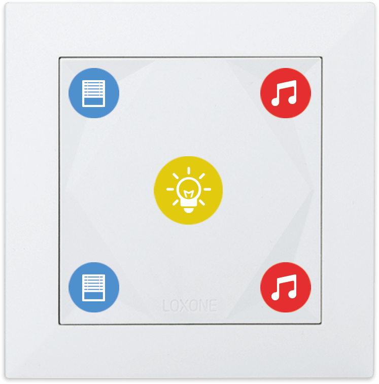 Loxone Smart Home Tasterbelegung