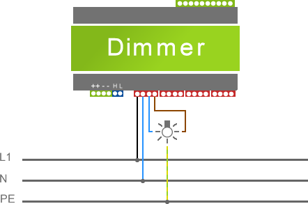 schéma Zapojení světla na Dimmer Loxone