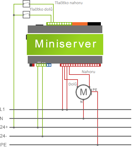 Schéma Zapojení tlačítek a žaluzie