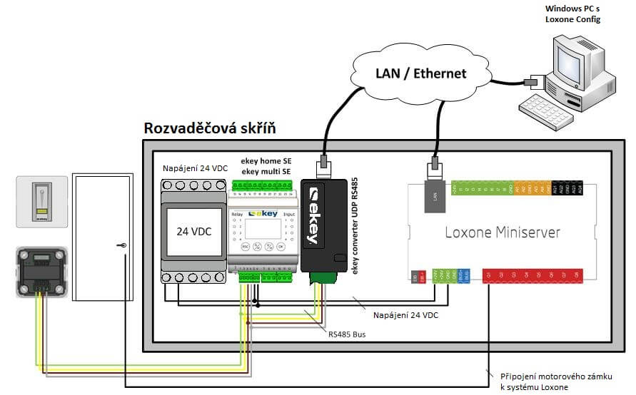 Ekey schéma zapojení 1