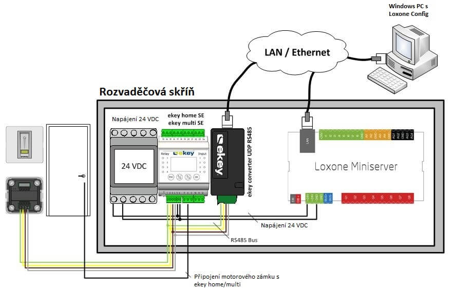 Ekey schéma zapojení 3