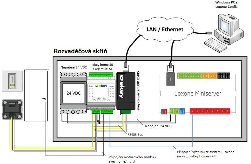 Ekey schéma zapojení 4