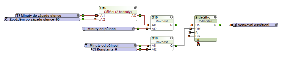 casy venkovni osvetleni
