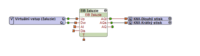 eib aktor zaluzie blok