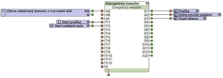 energetický manažer základní zapojení
