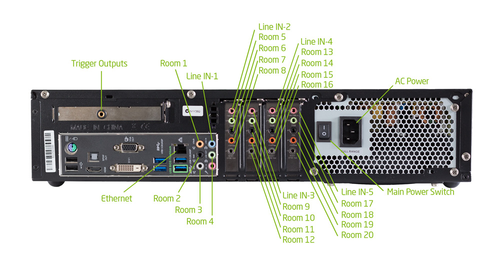 loxone-music-server-back-free-beschriftung-20-zonen