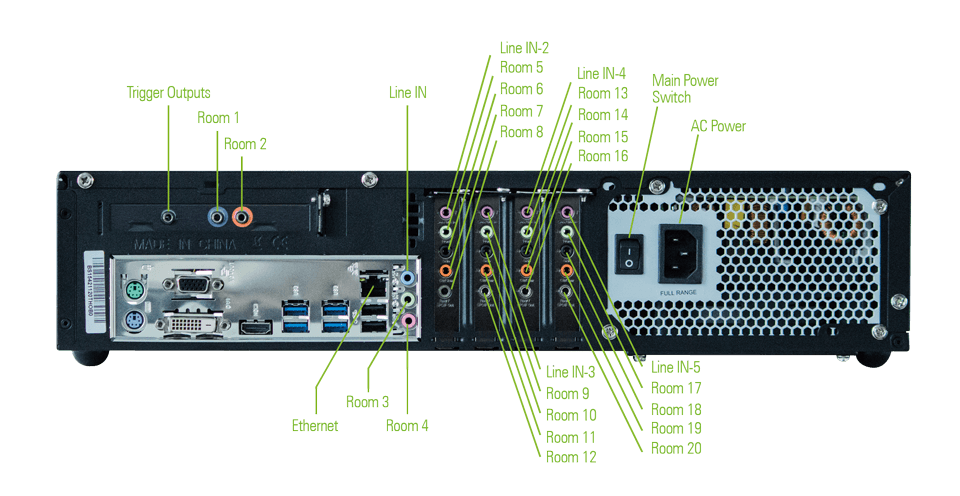 loxone music server vstupy a výstupy