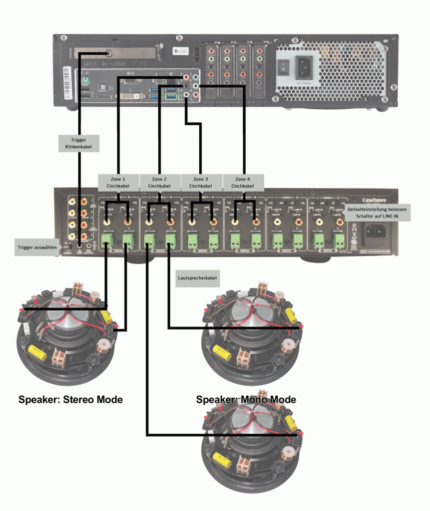 loxonemusicserver_Verkabelung