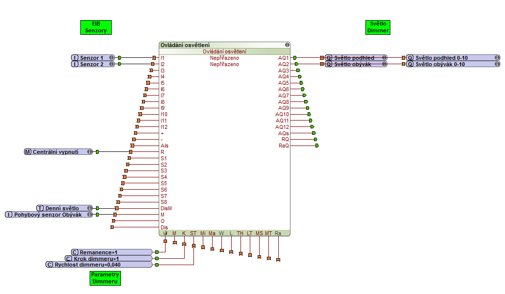 pouziti senzoru eib knx