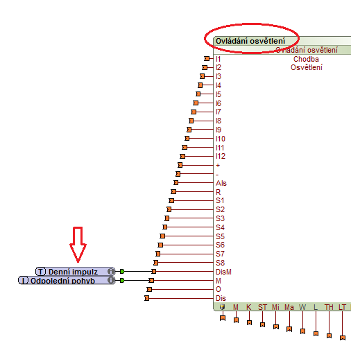 programovani pohybove cidlo pro osvetleni
