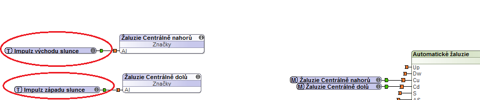 loxone config programování stineni pri vychodu slunce