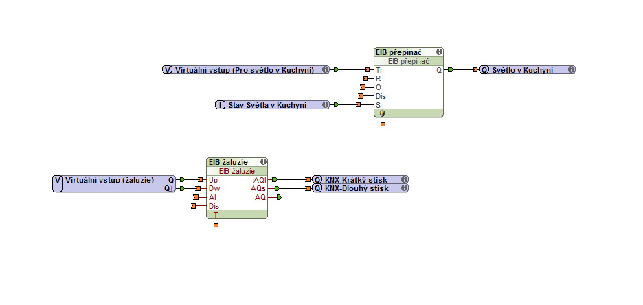 printscreen priklad blok svetla zaluzie eib
