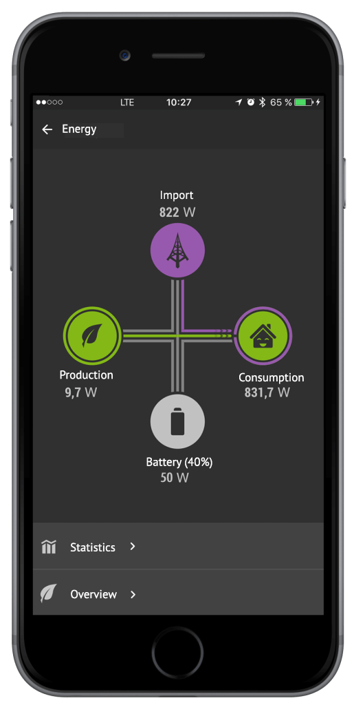 energy monitor ukázka z aplikace