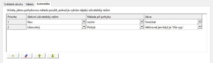 Loxone Config 9 - Uživatelské režimy Ovládání osvětlení V2