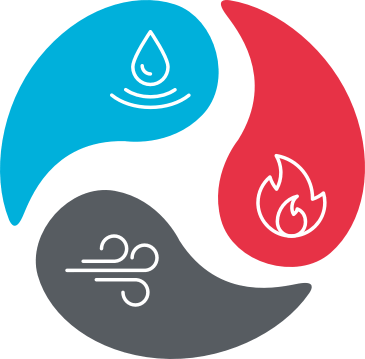 ikona 3 živly: voda, oheň, vítr