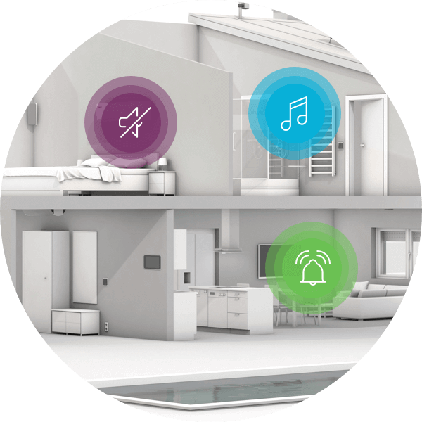 Sound System - Multiroom Audio