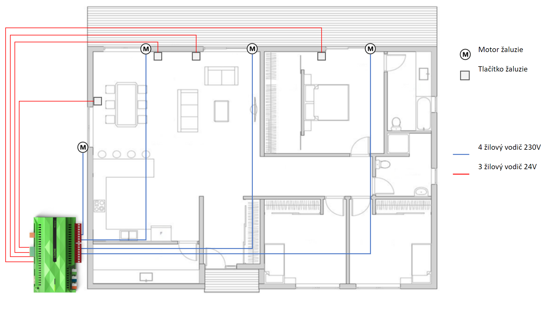 Schéma zapojení stínění