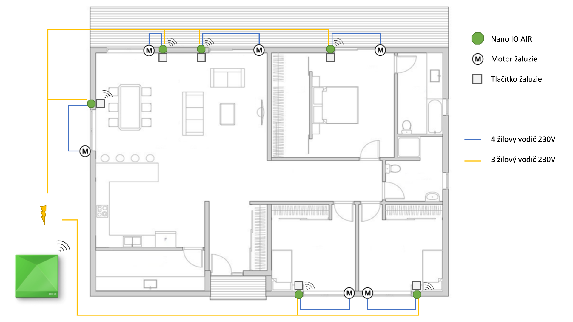 Schéma zapojení stínění