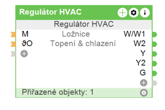 Regulátor HVAC v Configu