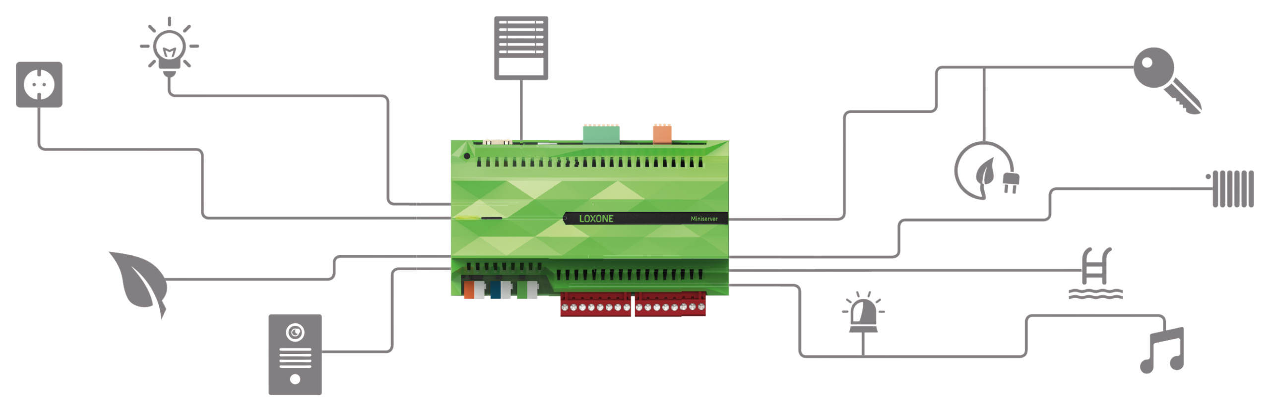 Miniserver propojený s mnohými dalšími funkcemi