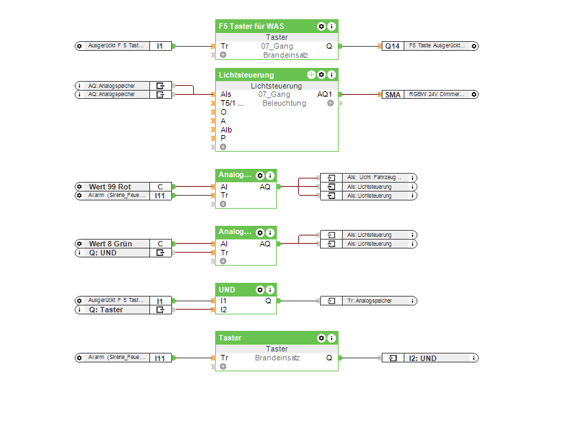 Program v Loxone Configu