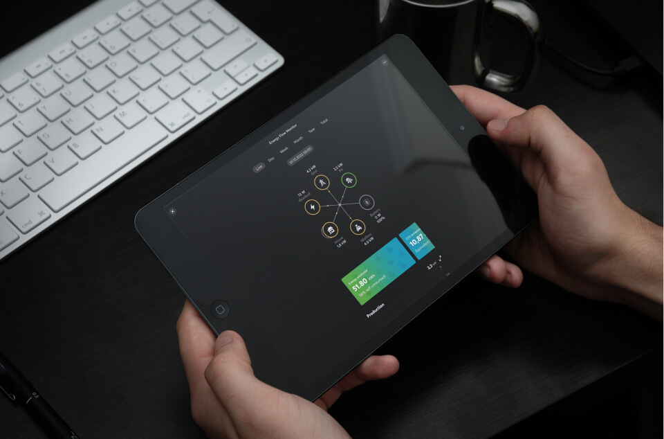 Řízení energie včetně nabíjení wallboxu v aplikaci