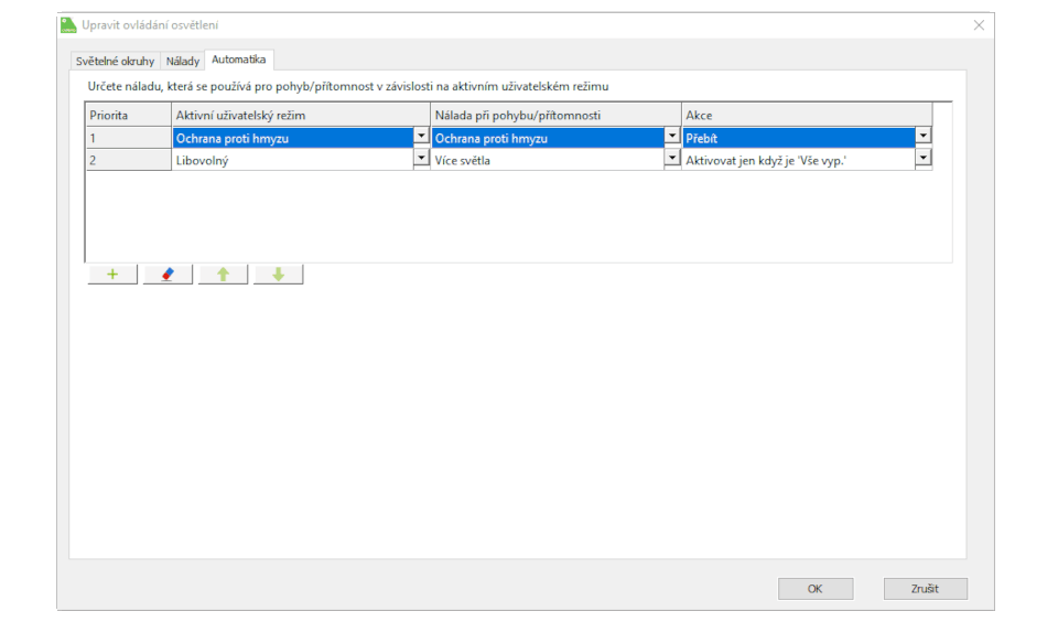 Automatizace a pravidla pro scény
