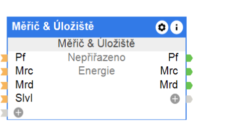 Blok Configu Měřič & Úložiště