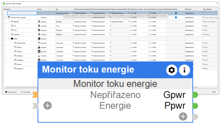 Blok Configu Monitor toku energie