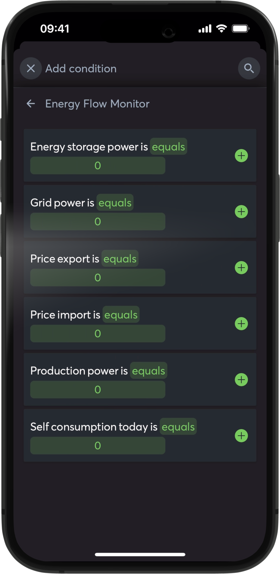 Monitor toku energie v aplikaci Loxone