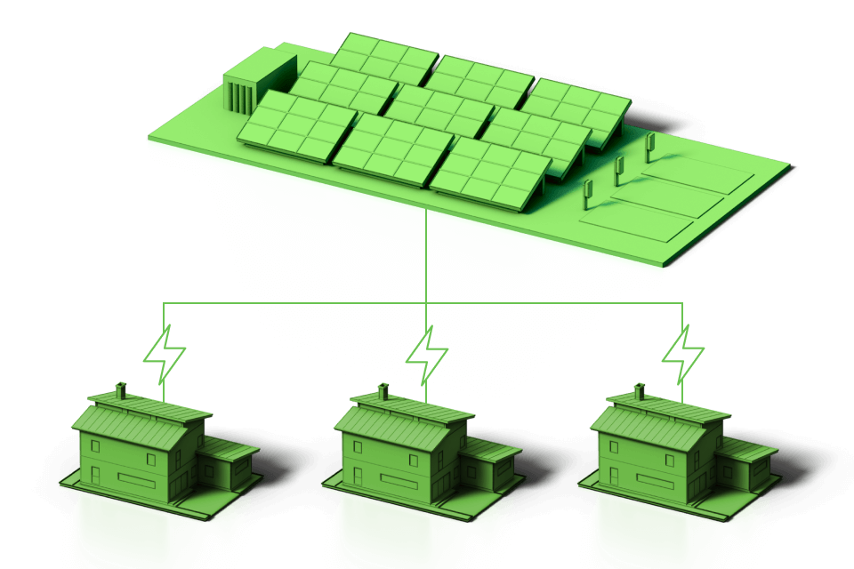 Komunitní energetika