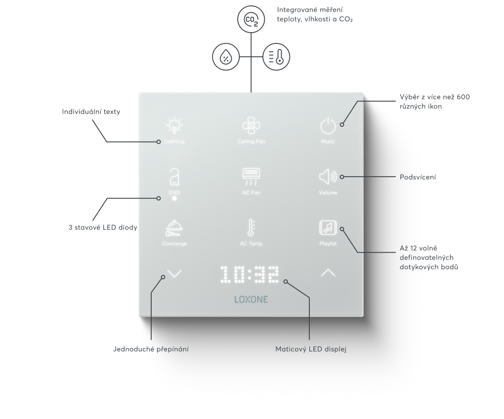 Touch Pure Flex Infografik