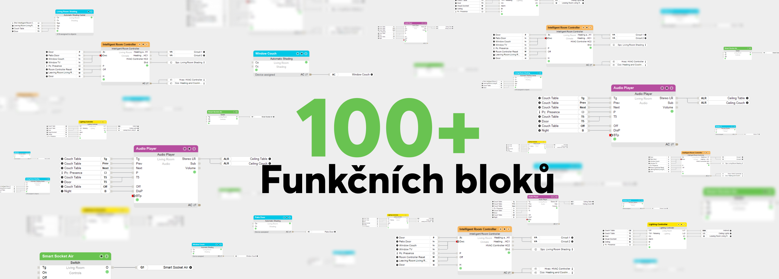 Funkční bloky a nápis 100+ funkcí