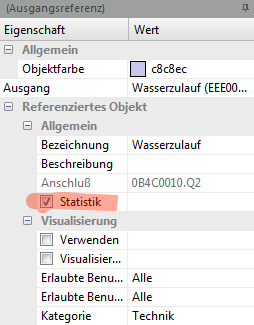 Statistikfunktion für die Füllhöhe