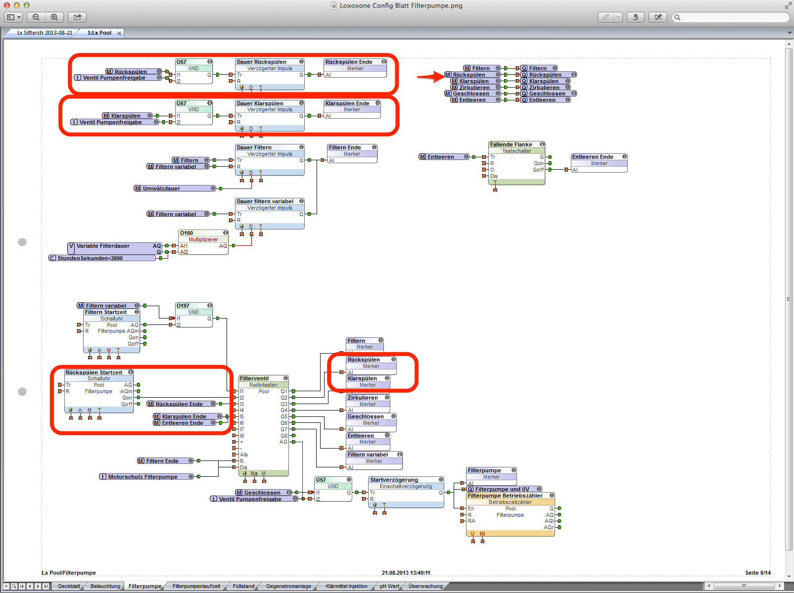 Automatisches Rückspülen für die Filterpumpe