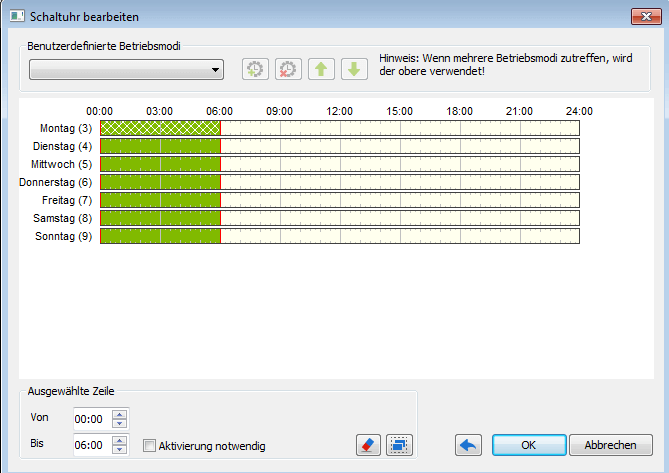 Beispiel Schaltuhr für die gewünschte Zeit der Befüllung