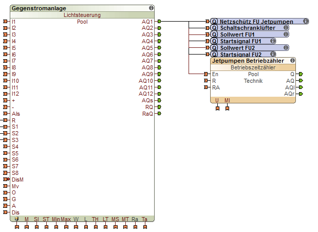 Umsetzung der Pumpensteuerung in Loxone Config