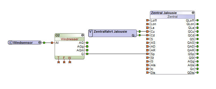 Praxisbeispiel - Haussteuerung über eine Zentralfunktion in Loxone Config