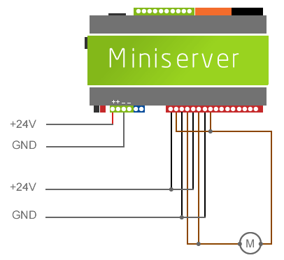 verkabelungsplan_polumschaltung