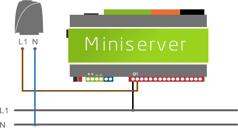 wiring_thermal_digital_actuators