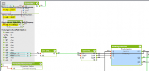 Messinstrument werte