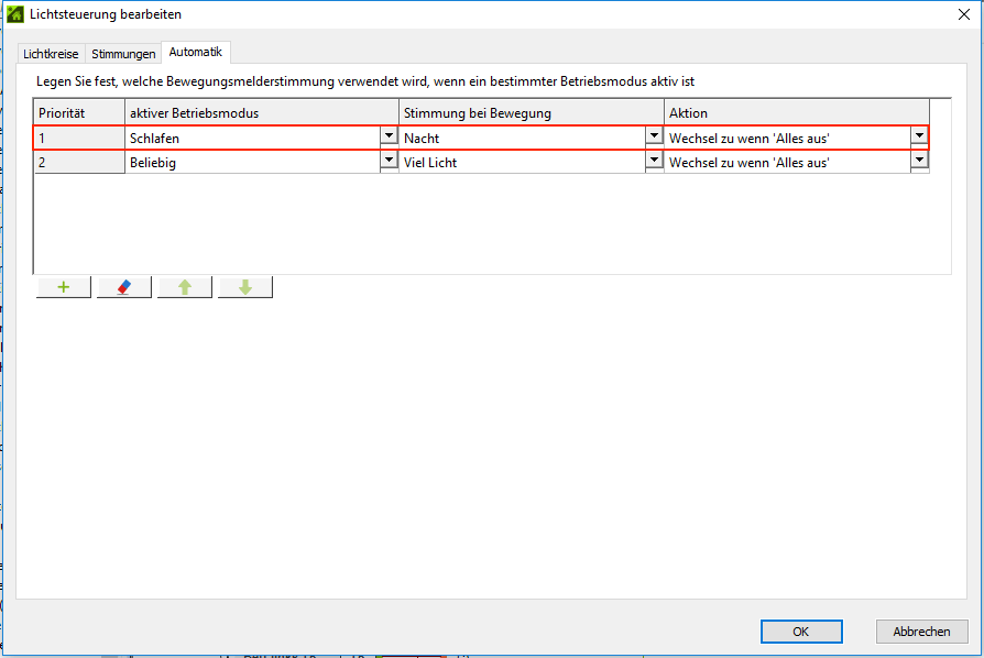 Automatik Gute Nacht