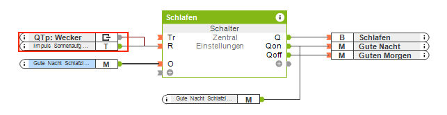 Gute Nacht Deaktivieren