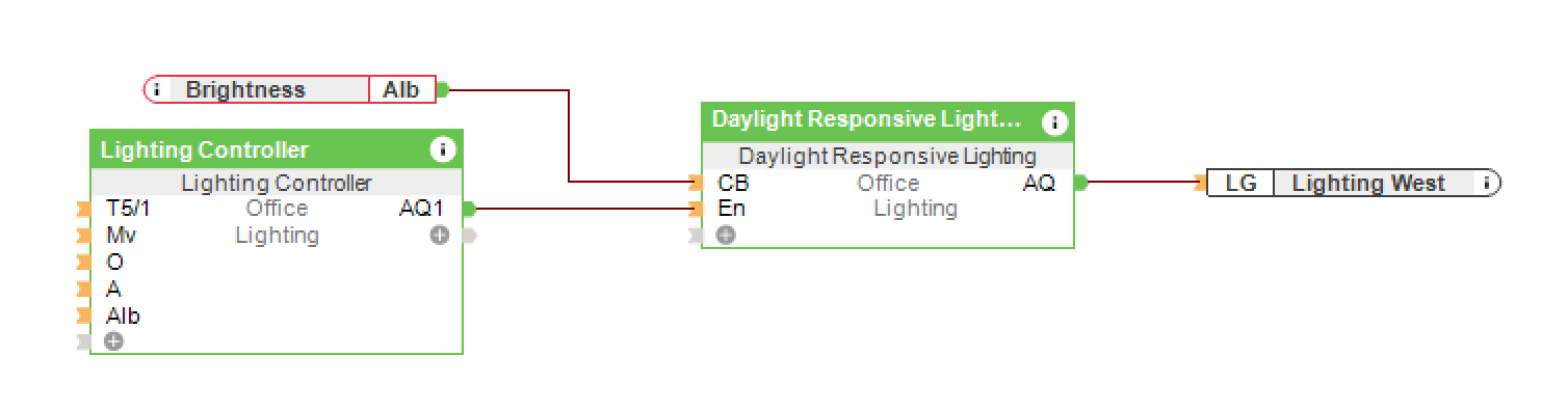 Bausteine Brightness Controller