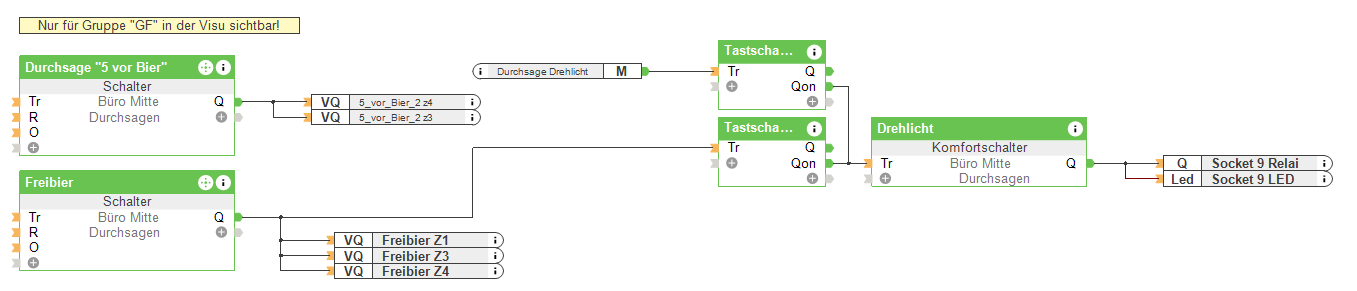 IG-loxone-config-freibier-lunik2