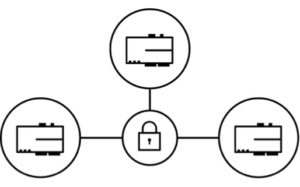 Netzwerk Intercommunication