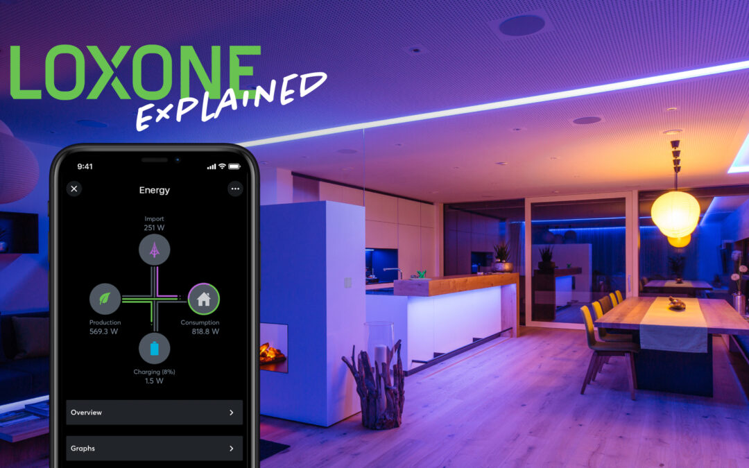 Explained: So viel Energie verbraucht Ihr Gebäude