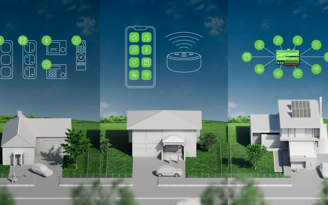 Evolution von Gebäudeautomatisierung